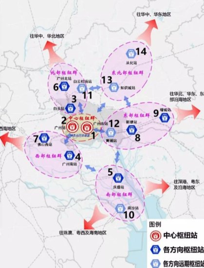 粤港澳大湾区规划中，广州为何建设14个<em>高铁</em>站？