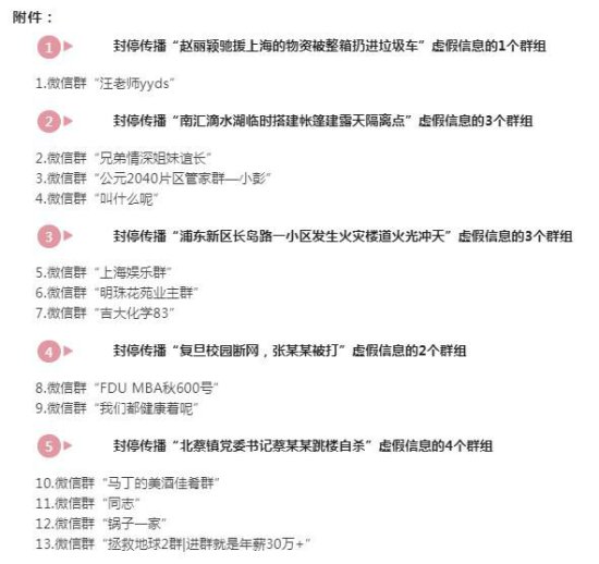 上海封停13个造谣传谣网络群组<em>并</em>处罚一批个人账号