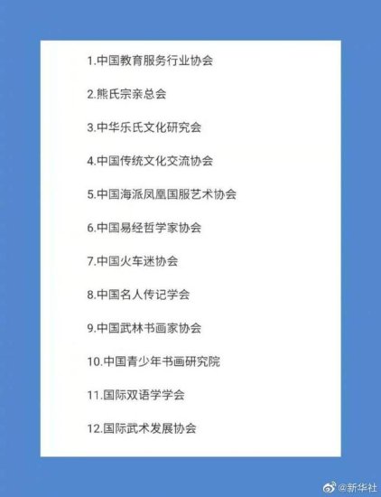 民政部公布12家涉嫌非法社会组织名单