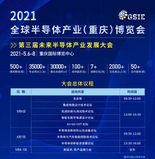 “芯”希望|2021全球半导体产业（<em>重庆</em>）博览会揭秘未来！