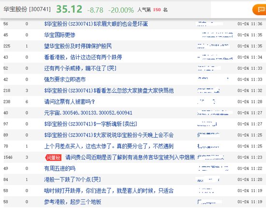 “香精女王”朱林瑶被调查 两公司市值一天蒸发超300亿
