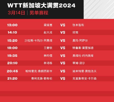 WTT新加坡大满贯2024男单赛程直播时间<em>表</em>3月14日 16强淘汰赛...