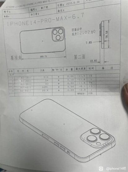 7.14虎哥晚报：荣耀CEO称影像联名是噱头；iPhone14 Pro Max...