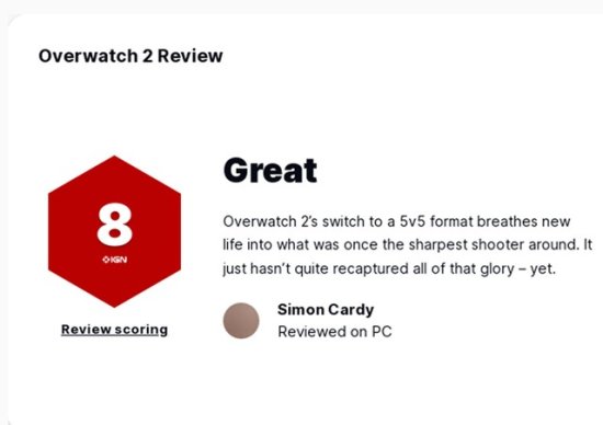 媒体<em>评分</em>解禁 《守望先锋：归来》IGN<em>评分</em>出炉
