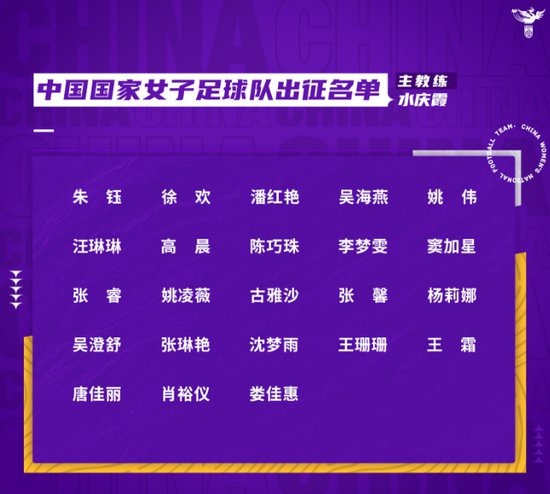 中国女足出征<em>世界杯</em>23人名单公布
