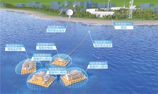 <em>海南陵水</em>商用海底数据中心首期工程运行稳定 海底有个“云”中心