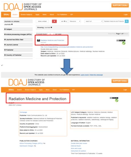 “Radiation Medicine and Protection”英文刊被国际知名数据库...