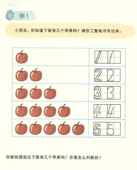 原来抽象能力差是因为“数苹果”学砸了