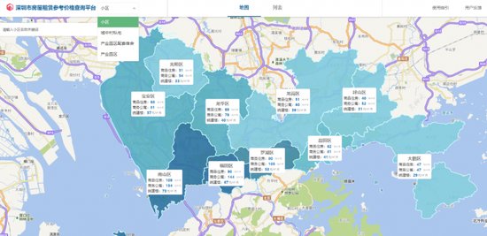深圳<em>房屋</em>租赁参考价发布！包含4319个小区