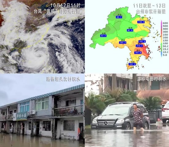 2021年<em>台州市十大</em>天气气候事件发布