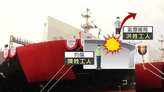 台湾“潜艇<em>自造</em>”开工仅过3小时，船厂就出事故致1死1伤……
