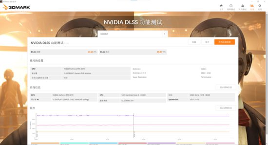 NVIDIA Geforce RTX 4070评测：<em>中高端</em>玩家的智选,畅享2K与...