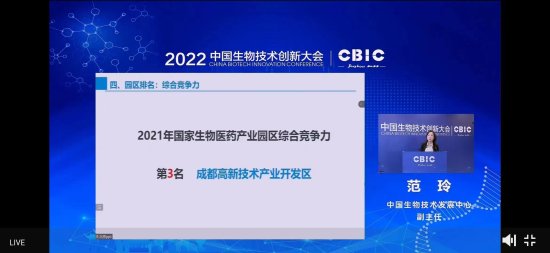 2021中国生物医药园区竞争力<em>排行榜</em>出炉成都高新区位列第三