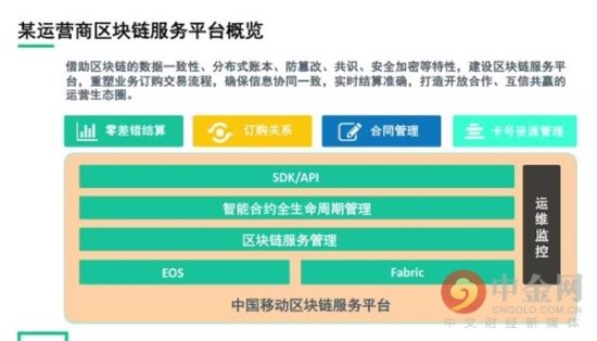 <em>中国移动</em>区块链服务平台的7个应用场景