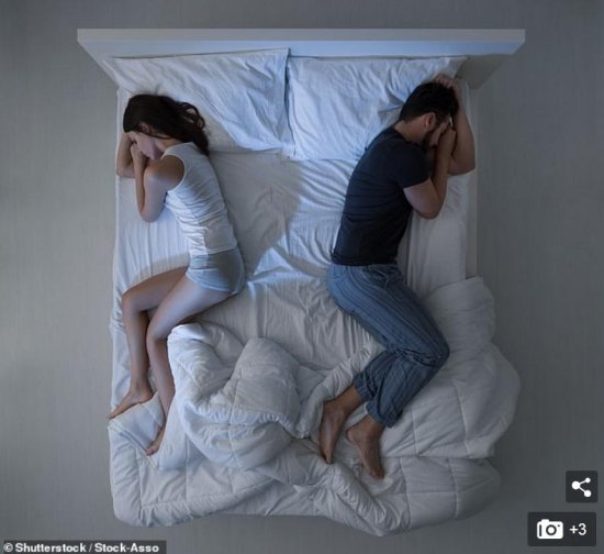 研究：夫妻分床睡<em> 身体</em>更健康<em>婚姻</em>更和睦