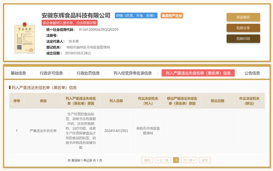 3·15曝光<em>槽头肉</em>3家公司被吊销生产许可证，罚款1287万元