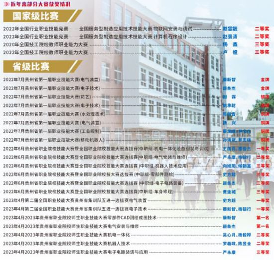 贵州技校<em>怎么选择</em>，当然选公办免学费技校贵州首钢水钢技师学院
