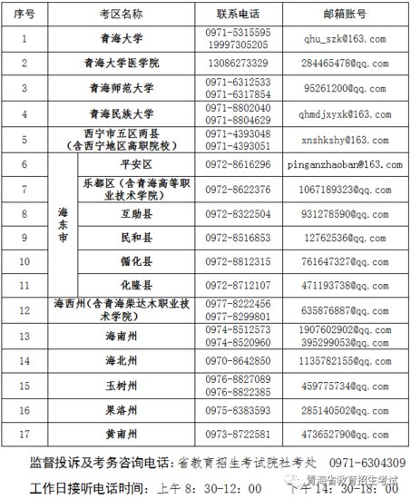 <em>关于青海省</em>下半年教师资格考试（笔试）紧急通告