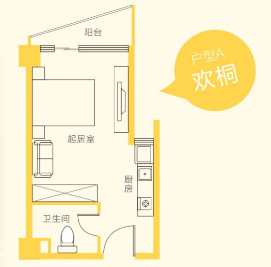 成都桐堂万安店长租公寓户型有哪些？