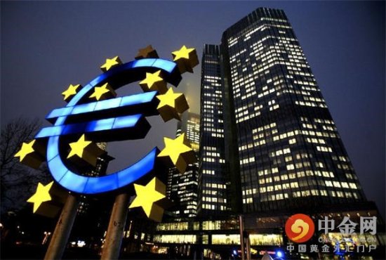 Capital Economics: 欧行减息不是推动金价主要原因