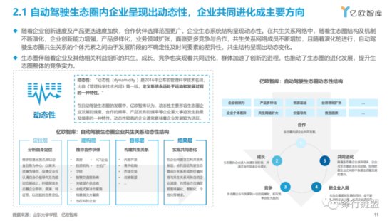 2022中国自动驾驶产业生态圈标杆企业<em>案例分析报告</em>｜附下载