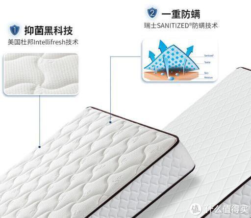 喜临门3D<em>椰棕床垫</em>！硬<em>床垫</em>才是符合国人睡眠的好<em>床垫</em>！