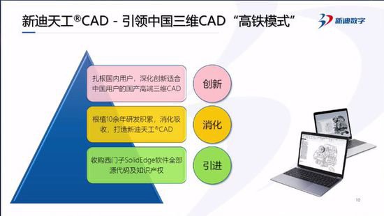 【附PPT】陈志杨：天工CAD——以“高铁模式”打造国产高端...