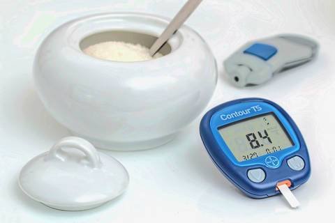 成人的<em>血糖正常值</em>是多少 2018<em>最新血糖正常值标准</em>公布