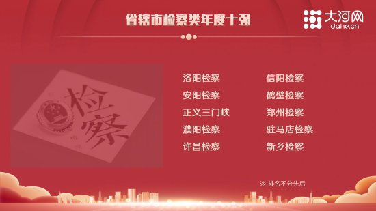 2022河南政务微信影响力·政法系列微信公众号年度榜单公布