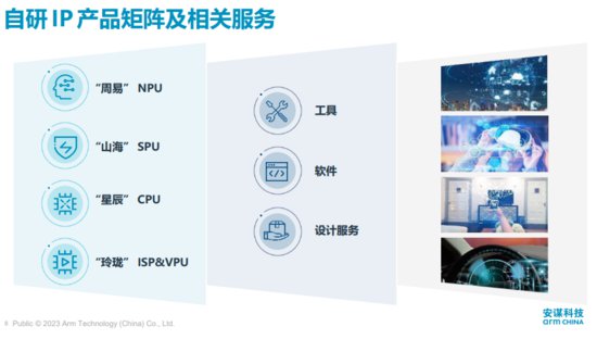 “<em>周易</em>”X2 NPU：属于中国的科技与浪漫