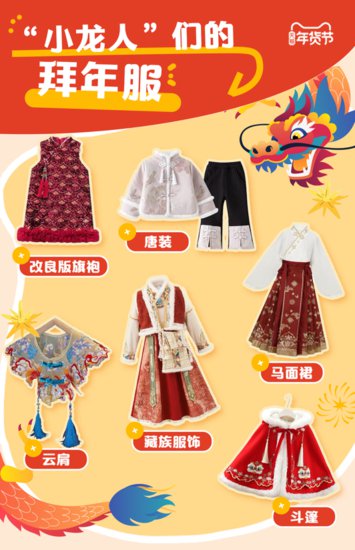 唐装、马面裙……“小龙人”的春节从穿上<em>国风</em>拜年服开始