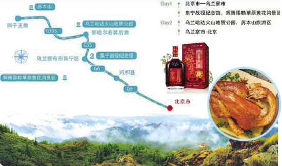 五一期间<em>北京至</em>内蒙古推出十条短途旅游线路，主打合家欢概念