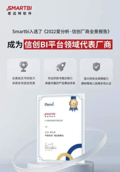 成功斩获两项信创荣誉，Smartbi信创领域备受认可