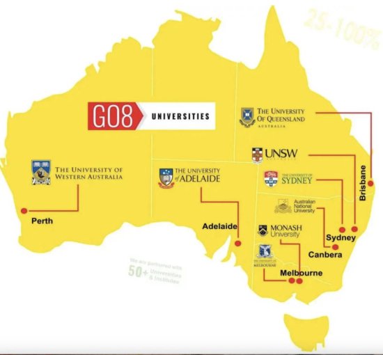 2022全球最佳留学国家/城市排名出炉！澳洲这个城市<em>排行第一名</em>！
