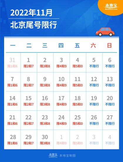 2022年11月北京限行日历表(建议收藏)