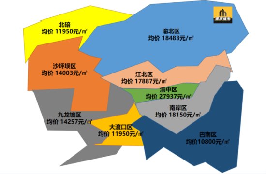 扎心！重庆5月最新房价地图发布，<em>备案价</em>还没有涨，刚需最后的...