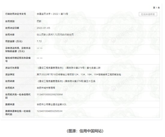 违反《建设工程质量管理条例》 碧桂园旗下公司被罚7.72万元