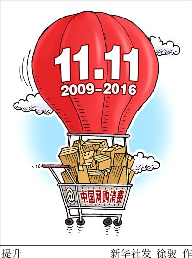 “双11”八年,中国<em>网购有哪些</em>变化