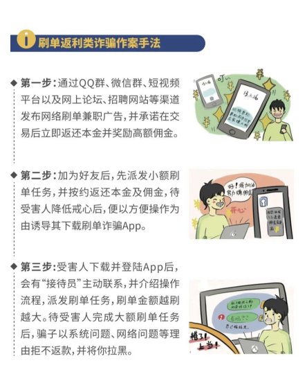 上海网警重磅发布！超<em>实用十大</em>网络安全防范对策，建议收藏！