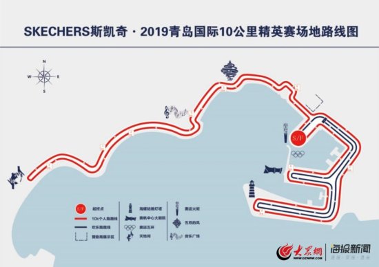 冠军直通塞班岛！斯凯奇2019青岛国际10公里精英赛今起开始报名