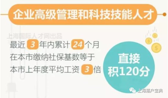 取消计划生育要求，积分标准还是120分，<em>最新</em>版《上海市居住证...