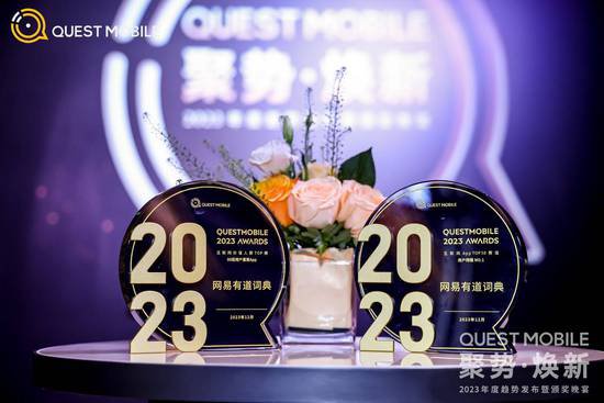 QuestMobile中国互联网年度榜单：网易有道词典位居行业APP...