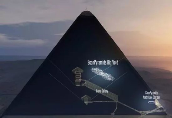 <em>古埃及金字塔</em>内留下的一串数字：142857，其中有何玄机？