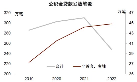 中金2024年展望|中国宏观：从内生探底到外生复苏