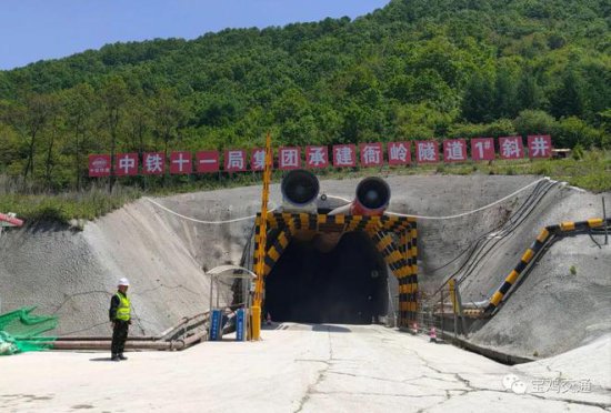 中国铁建来宝考察眉太高速公路全域旅游核心区项目