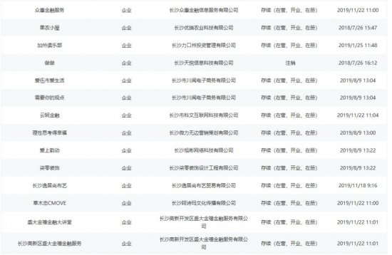 <em>长沙市</em>公布严重违法失信企业公众号名单，25个公众号上榜