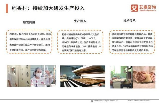 艾媒咨询｜2022年中国中秋月饼<em>营销</em>热点及标杆案例研究报告