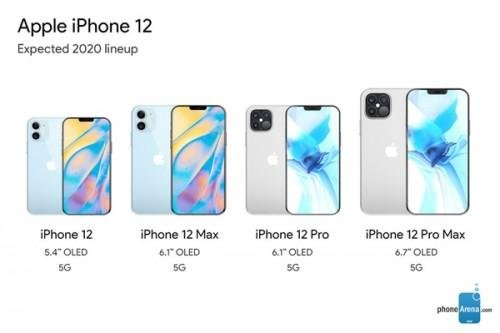 iPhone 12是名副其实的“小屏旗舰” 售价至少要涨200美元