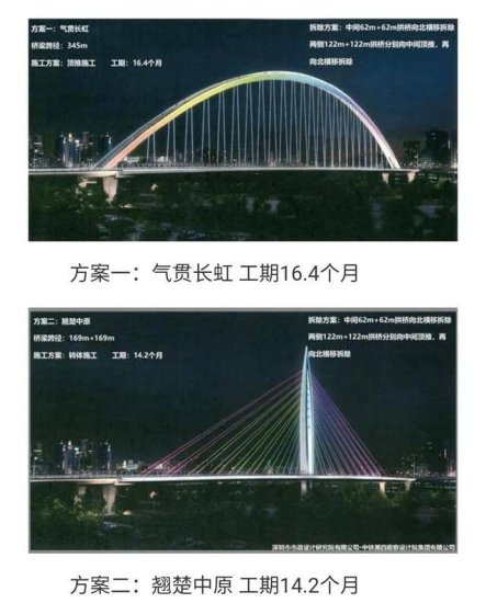 郑州彩虹桥初步设计方案出来了？<em>官方</em>回应