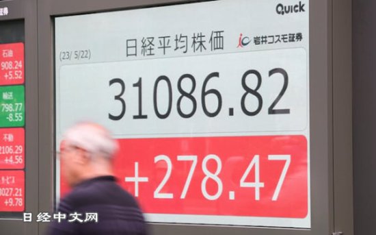 日本股市<em>总市值</em>增加额达到中国2倍